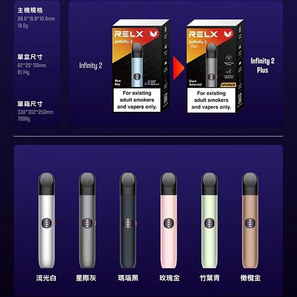 RELX電子煙悅刻6代主機 （ Relx5、6代煙彈通用煙桿）正品現貨